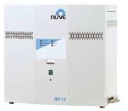 ND 12 Water distiller, with 12L / hour capacity