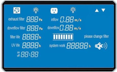 Controllers for all  the other Class II A2 cabinets