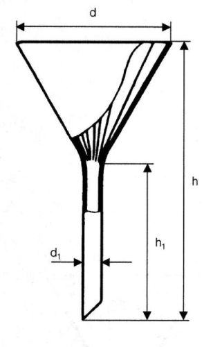 Ribbed funnel
