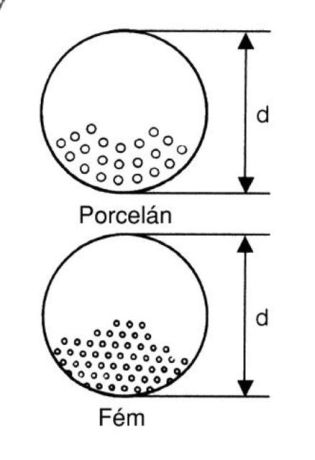 Desiccator plate