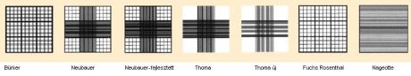 Microscopic counting chambers with two cover slides