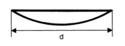 Watch glass, D=100 mm.