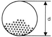 Metal desiccator plate, DN: 100, d: 90