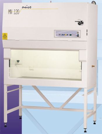 NÜVE Class II A2-es fülkéje