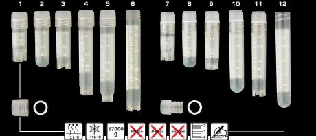 Freezer tube (cryo) sterile, with external or internal thread, screw cap