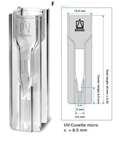 F-type, UV-cuvette, micro, c=8.5 mm, 70-850 μl