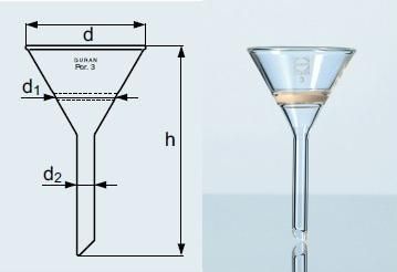 Filter funnel (conical shape) with porous glass filter
