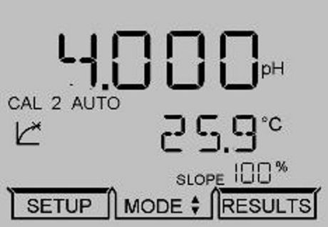 M 3520 típusú ph-mérő egy monitor képe