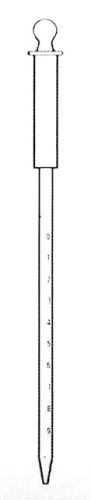 Piston pipette (poison pipette), class B