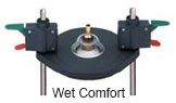 Comfort clamping unit for wet sieving