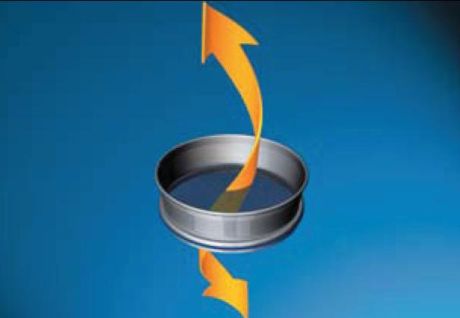 The principle of three-dimensional sieving